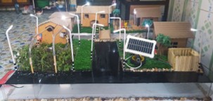 Automatic Lighting System